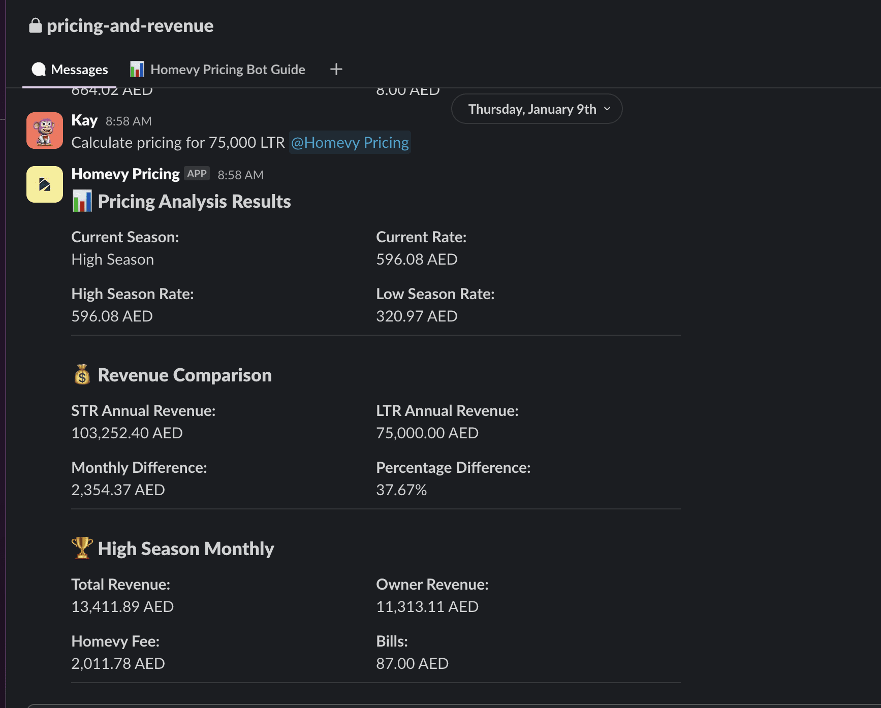 Prophet bot slack response