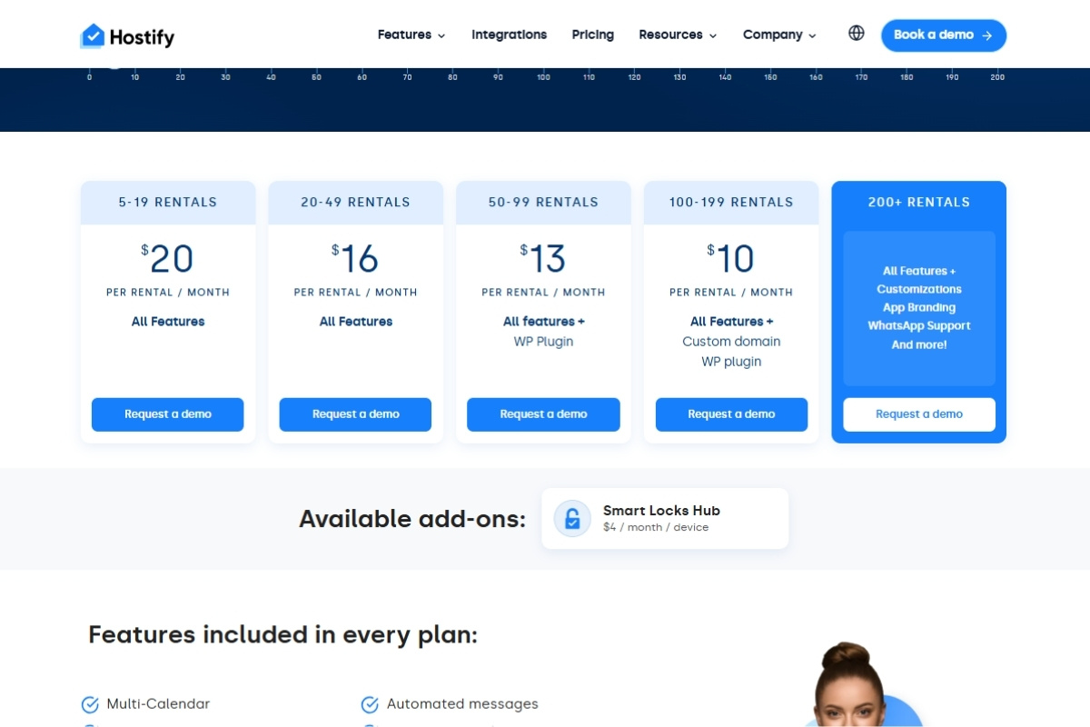 hostify airbnb management software pricing